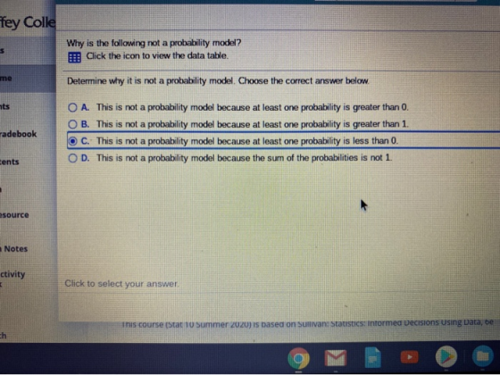 fey Colle Why is the following not a probability model? E: Click the icon to view the data table. me Determine why it is not