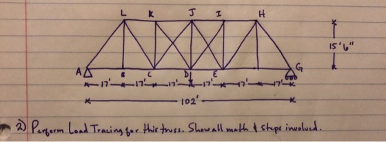 156 _LA 102 - 72 Perform Load Tracing for this truss. Show all math & Steps involved.