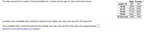 The data represent the number of driving fatalities for a certain area by age for male and female drivers. Male Female under
