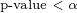 \tiny \text{p-value}<\alpha