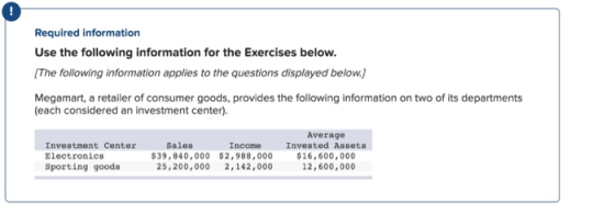 Required information Use the following information for the Exercises below. (The following information applies to the questio