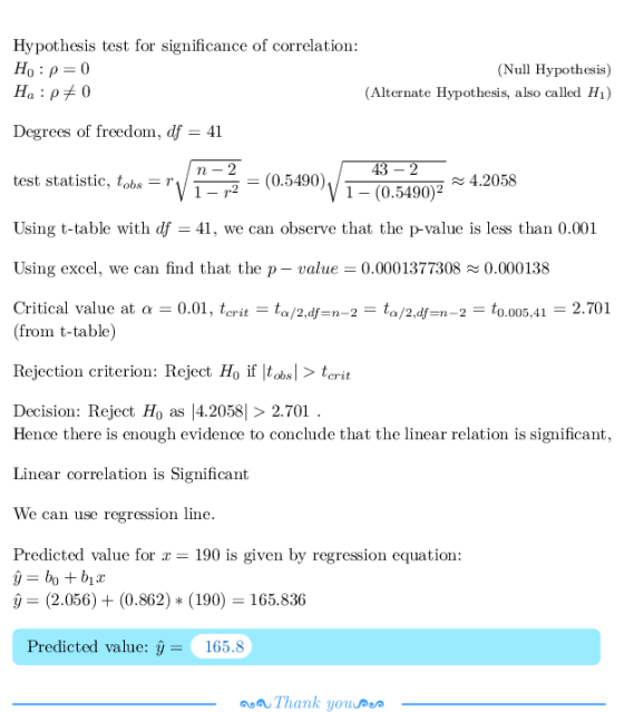 Hypothesis test for significance of correlation (Null Hypothesis) (Alternate Hypothesis, also called H1) Degrees of freedom,