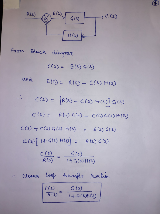RIS) E(S) Gls) C(s) H(s) from Black diagram C(s) = E(S) GIS) and Els) = R(S) - C(s) HIS) ((s) = (RIS) - C(s) H(s)]G(s) c(s) =