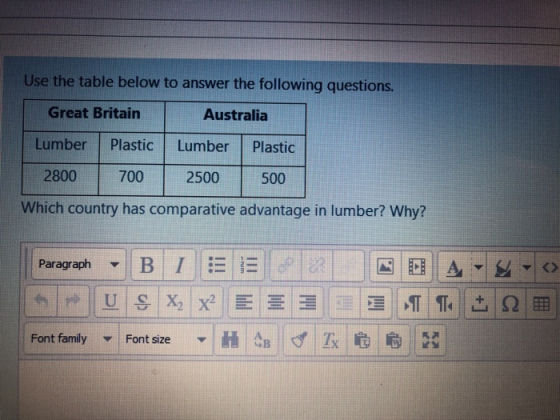 Use the table below to answer the following questions. Great Britain Australia Lumber Plastic Lumber Plastic 2800 700 2500 500 Which country has comparative advantage in lumber? Why? Paragraph ▼ B 1 :- 1-1,ple ? Font family ▼ Font size ▼ h ずし自負