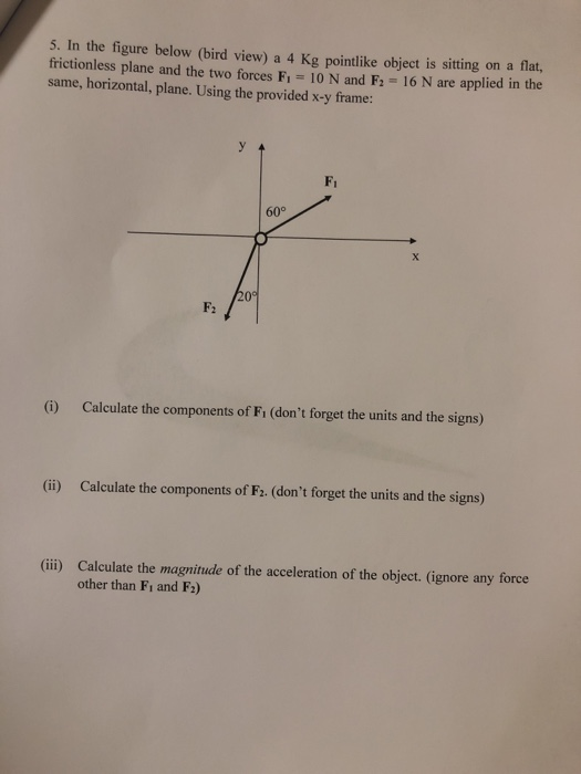 5. In the figure below (bird view) a 4 Kg pointlike object is sitting on a flat, frictionless plane and the two forces Fi 10