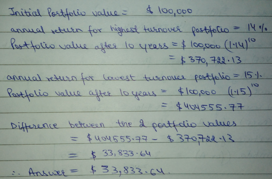 annual vehn for Rs-tjotio value afler to yeasIsepes (i) 370, 788 13 annual elurn for Coruest tunouer partieio IS io io valuuo u555:23 33,833G