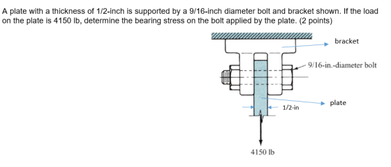 A plate with a thickness of 1/2-inch is supported by a 9/16-inch diameter bolt and bracket shown. If the load on the plate is
