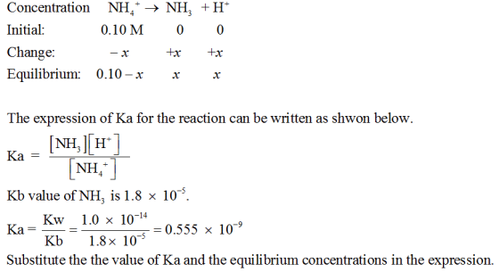 0.10 M 00 Initial: Change: Equilibrium: 0.10-x x x The expression of Ka for the reaction can be written as shwon below. NH4+