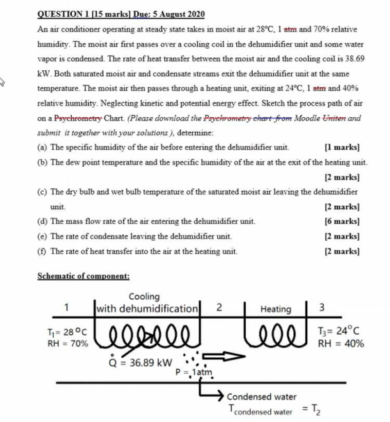 QUESTION 1 [15 marks] Due: 5 August 2020 An air conditioner operating at steady state takes in moist air at 28°C, 1 atm and 7