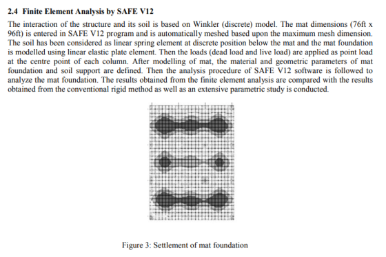 2.4 Finite Element Analysis by SAFE V12 The interaction of the structure and its soil is based on Winkler (discrete) model. T