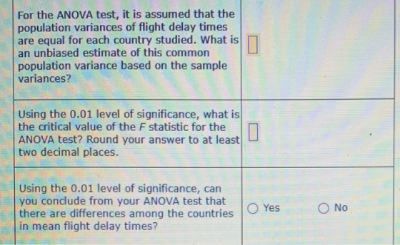 For the ANOVA test, it is assumed that the population variances of flight delay times are equal for each country studied. Wha