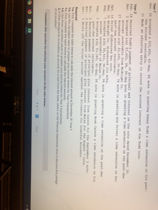 Year 1 Dec. 16 Accepted a $12, 600, 60-day, 88 note in granting Danny Todd a time extension on his past- due account receivab