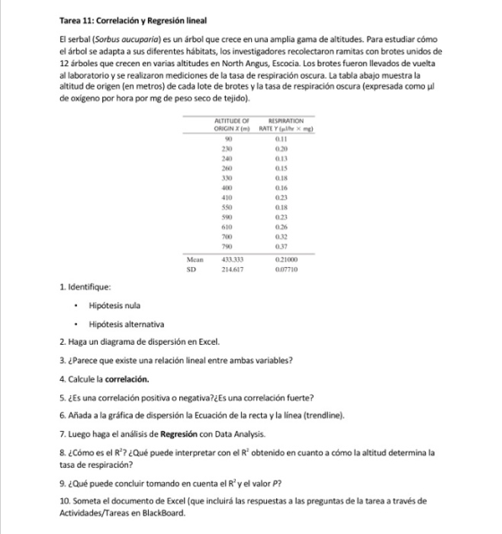 Tarea 11: Correlación y Regresión lineal El serbal (Sorbus aucuparia) es un árbol que crece en una amplia gama de altitudes.
