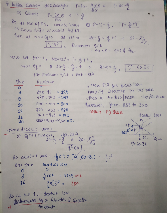 So, at tax of $4, New SS Cul9we (f-4)- , 48 Revenue xt Newss f=용tt, = 4x48-1924 An Now let tax-t, tay Revenue:t 6ot - 3t2 Jax Revenue , Now $12 p paok tax ,then 9t t- $to pack, fev Rouenue opton ) ue deadust los 240-48 192 480-192-A88 60o. -30 0o neseases, om 888 to 300. 12 억20 432 88 960.-968-112 R0 Now deadwt loos- tax 60 V 60-3t So deadwt loa Jax Rale Deadwt Loss 3x64 = 3x32-96 sx(16) 384 16 2. So as tax1, dead w 10e0 oncease by a Gheatex&