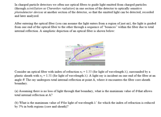 In charged particle detectors we often use optical fibers to guide light emitted from charged particles (through scintillation or Cherenkov radiation) in one section of the detector to optically sensitive photodetector devices at another section of the detector, so that the emitted light can be detected, recorded and later analyzed. After entering the optical fiber (you can assume the light enters from a region of just air), the light is guided from one end of the optical fiber to the other through a sequence of bounces within the fiber due to total internal reflection. A simplistic depiction of an optical fiber is shown below: Consider an optical fiber with index of refraction1.55 (for light of wavelength), surrounded by a plastic sheath with n-1.51 (for light of wavelength A). A light ray is incident on one end of the fiber at an angle 8. The ray undergoes total internal reflection at point A, where it encounters the fiber core-sheath boundary (a) Assuming there is no loss of light through that boundary, what is the maximum value of 0 that allows total internal reflection at A? (b) what is the maximum value of ? for light of wavelength ?, for which the index of refraction is reduced by 5% in both regions (core and sheath)?