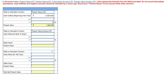 3. Net present value. Future Value of $1. Present Value of $1. Future Value Annuity of $1. Present Value Annuity of $1.) Use