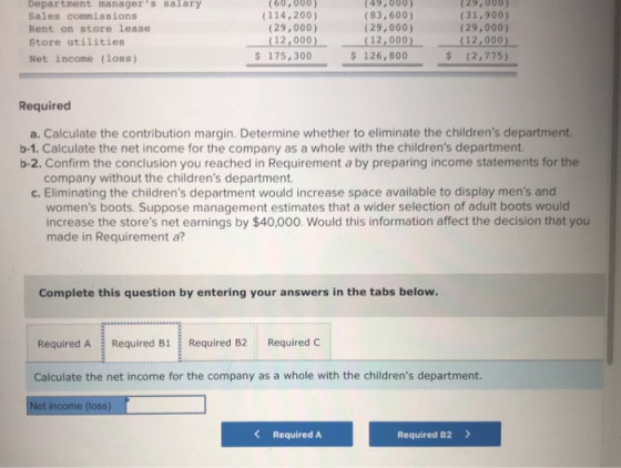 Department managers salary Sales commissions (60,000) (49,000) (83,600) (29,000) (12,000) $ 126,800 (29,000) (31,900) (29,00