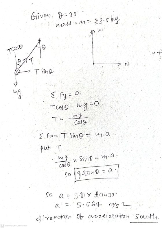 Given, 0-300 mass = m = 23.5 kg tw. 0 :ICOLO T sino. lig o E fy = Teoso-nig =0 ng T- coso { fx= T sino = m. a. put. T mg X si