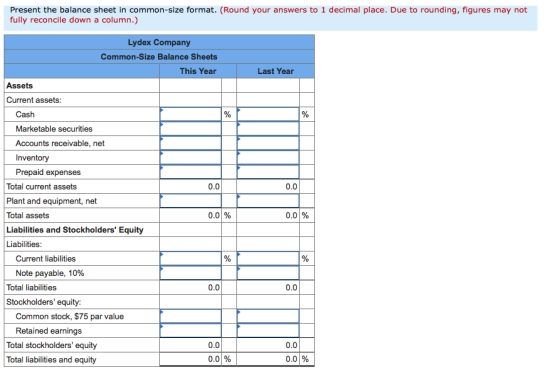 Present the balance sheet in common-size format. (Round your answers to 1 decimal place. Due to rounding, figures may not ful