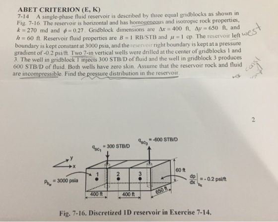 ABET CRITERION (E, K) 7-14 A single-phase fluid reservoir is described by three equal gridblocks as shown in Fig. 7-16. The reservoir is horizontal and has homogeneous and isotropic rock properties, k-270 md and 0.27. Gridblock dimensions are Δ-400 ft, 4y-650 ft, and h = 60 ft. Reservoir fluid properties are B = 1 RBSTB and μ = 1 cp. The reservoir left w boundary is kept constant at 3000 psia, and the reservoir right boundary is kept at a pressure gradient of -0.2 psi/ft. Two 7-in vertical wells were drilled at the center of gridblocks 1 and 3. The well in gridblock I injects 300 STB/D of fluid and the well in gridblock 3 produces 600 STB/D of fluid. Both wells have zero skin. Assume that the reservoir rock and fluid are incompressible. Find the pressure distribution in the reservoir es 2 sc3 -600 STB/D qsc1-300 STB/D 60 ft A,=3000 psia 400 ft 400 ft Fig. 7-16. Discretized ID reservoir in Exercise 7-14.