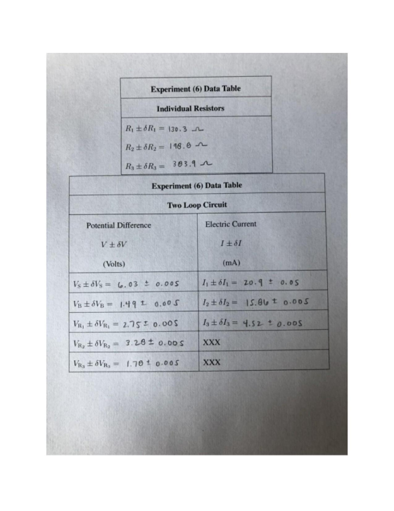 Experiment (6) Data Table Individual Resistors R, SR, = 130.3 R2 8R2 = 198.8 - R3 +8R3 = 383.92 Experiment (6) Data Table Two