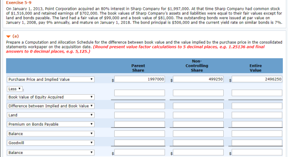 Exercise 5-9 On January 1, 2013, Point Corporation acquired an 80% interest in Sharp Company for $1,997,000. At that time Sha