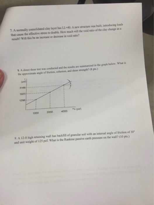 7. A normally consolidated clay layer has LL-40. A new structure was built, introducing loads that cause the effective stress to double. How much will the void ratio of the clay change as a result? Will this be an increase or decrease in void ratio? 8. A direct shear test was conducted and the results are summarized in the graph below. What is the approximate angle of friction, cohesion, and shear strength? (8 pts) (psf) 3168- 1920 296- N (psf) 1000 2000 4000 9. A 12-ft high retaining wall has backfill of granular soil with an internal angle of friction of 30 and unit weight of 125 pef. What is the Rankine passive earth pressure on the wall? (10 pts.)