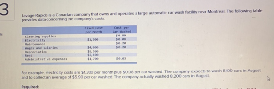Lavage Rapide is a Canadian company that owns and operates a large automatic car wash facility near Montreal. The following t