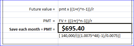 Future value = pmtx ((1+r)^n-1))/ PMT = FV = ((1+r)^n-1)/r Save each month = PMT = $695.40 ( 140,000/(((1.0075-48)-1)/0.0075)