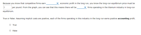 Because you know that competitive firms earn economic profit in the long run, you know the long-run equilibrium price must be