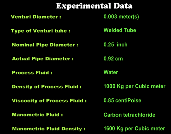 Experimental Data Venturi Diameter : 0.003 meter(s) Type of Venturi tube : Welded Tube Nominal Pipe Diameter : 0.25 inch Actu