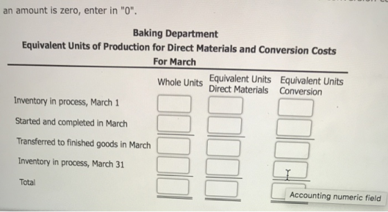an amount is zero, enter in O Baking Department Equivalent Units of Production for Direct Materials and Conversion Costs Fo