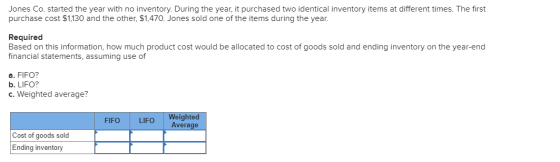 Jones Co. started the year with no inventory. During the year, it purchased two identical inventory items at different times.
