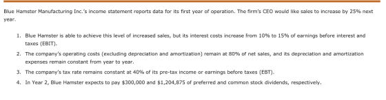 Blue Hamster Manufacturing Inc.s income statement reports data for its first year of operation. The firms CEO would like sales to increase by 25% next year. 1, Blue Hamster is able to achieve this level of increased sales, but its interest costs increase from 10% to 15% of earnings before interest and taxes (EBIT 2. The companys operating costs (excluding depreciation and amortization) remain at 80% of net sales, and its depreciation and amortization expenses remain constant from year to year 3. The companys tax rate remains constant at 40% of its pre-tax income or earnings before taxes (EBT) 4. In Year 2, Blue Hamster expects to pay $300,000 and $1,204,875 of preferred and common stock dividends, respectively