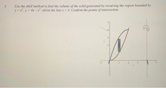 5. Use the shell method to find the volume of the solid generated by revolving the region bounded by y = x, y = 4x – x? about
