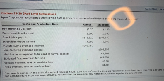 CALCULATOR PRIE Problem 23-2A (Part Level Submission) Ayala Corporation accumulates the following data relative to jobs start