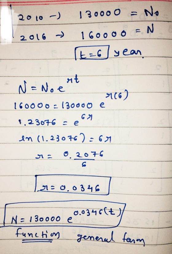 2010-) 130000 No LG yean ICG) G긔 Ann (1.2307e): 6 o.o3 1 30000