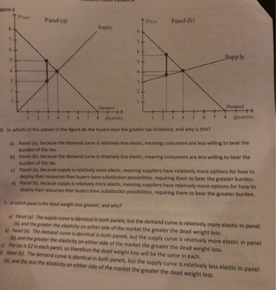 Panel (a) Price Panel (b) Supply Supply Demand Demand 1 2 3 4 5 6 7 8 Quantity 1 2 3 4 5 6 7 8 Quantity 6. In which of the pa