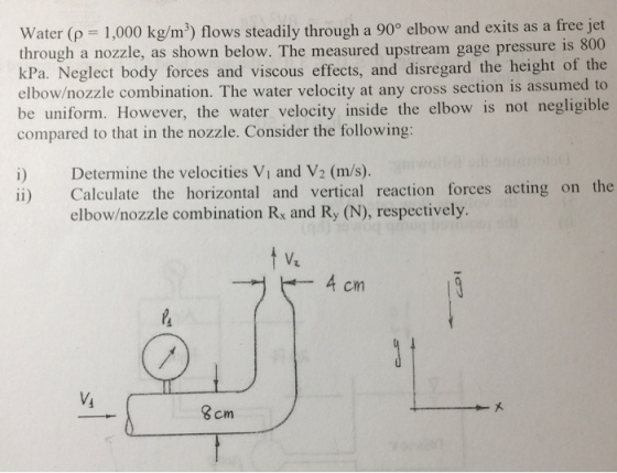 Water (p = 1,000 kg/m?) flows steadily through a 90° elbow and exits as a free jet through a nozzle, as shown below. The meas