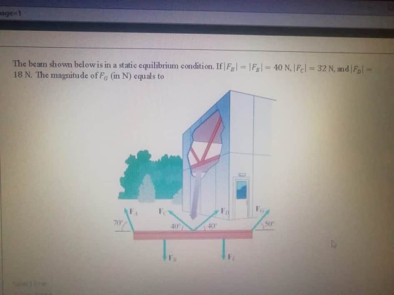 mage=1 The beam shown below is in a static equilibrium condition. If Fel = Fs= 40 N, Fcl = 32 N, and Fol= 18 N. The magnitude