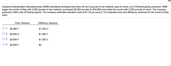 Awesome Manipulation Manufacturings (AMM) standards anticipate that there will be 6 pounds of raw material used for every un