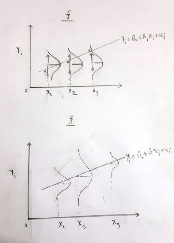 2 - 2, + %; + М.: - - 13, + 13, X: +4; ---