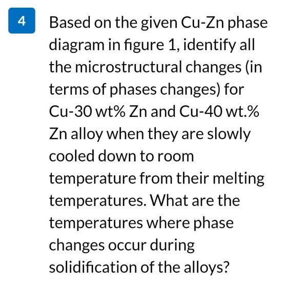4 Based on the given Cu-Zn phase diagram in figure 1, identify all the microstructural changes in terms of phases changes) fo