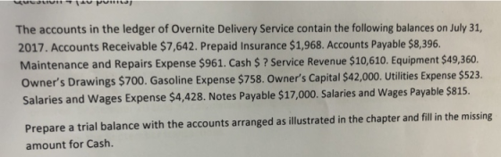 1 pcs The accounts in the ledger of Overnite Delivery Service contain the following balances on July 31, 2017. Accounts Recei