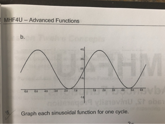 MHF4U Advanced Functions b. 4.0 3.0 2.0 1.0 7.0 20 20 30 4.0 50 1.0 30 0 50 4.0 AG 6 a -1.0 lavnu St obsi 5 Graph each sinuso