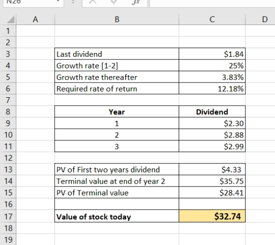 N26 B с D | Last dividend Growth rate (1-2] Growth rate thereafter Required rate of return $1.84 25% 3.83% 12.18% Year Divide