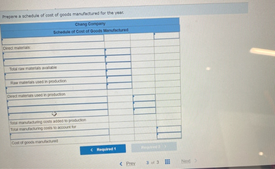 Prepare a schedule of cost of goods manufactured for the year. Chang Company Schedule of Cost of Goods Manufactured Direct ma