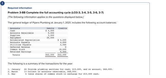 Required information Problem 3-8B Complete the full accounting cycle (LO3-3, 3-4, 3-5, 3-6, 3-7) [The following information a