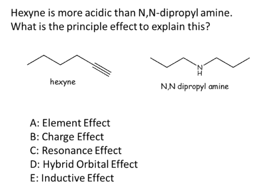 Hexyne is more acidic than N,N-dipropyl amine. What is the principle effect to explain this? hexyne N.N dipropyl amine A: Ele