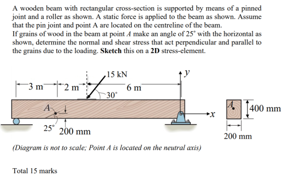 A wooden beam with rectangular cross-section is supported by means of a pinned joint and a roller as shown. A static force is